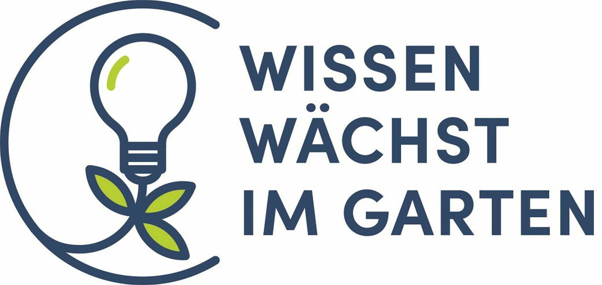 Logo von Wissenwächst im Garten
